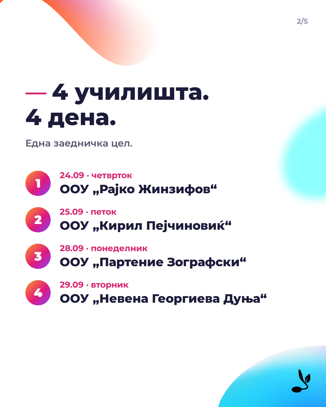 Распоред: четири училишта во четири дена во Кисела Вода